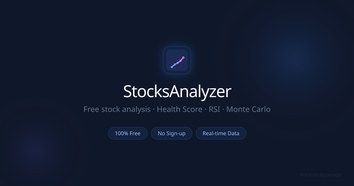 www.stocksanalyzer.app image